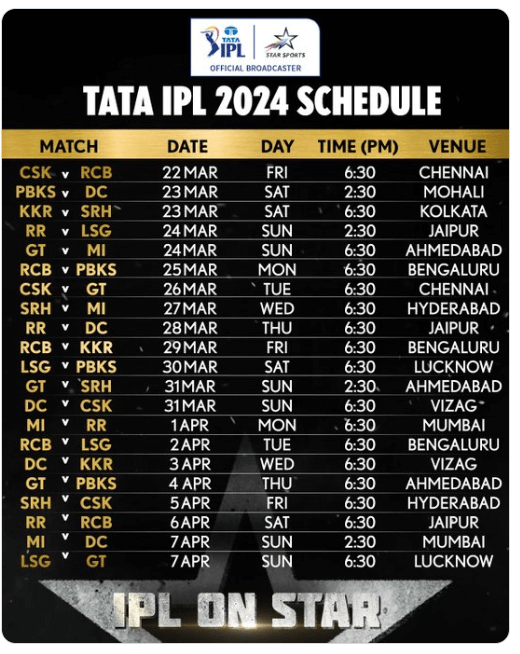 IPL 2024 Schedule: CSK vs RCB Season Opener Set for March 22 in Chennai 17 IPL 2024