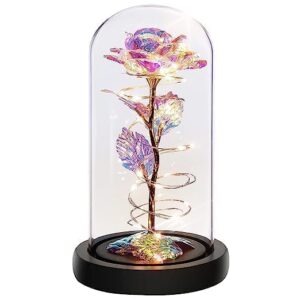 Top 10 Budget-Friendly Gift Ideas for Valantine day. 20 Table-Lamp