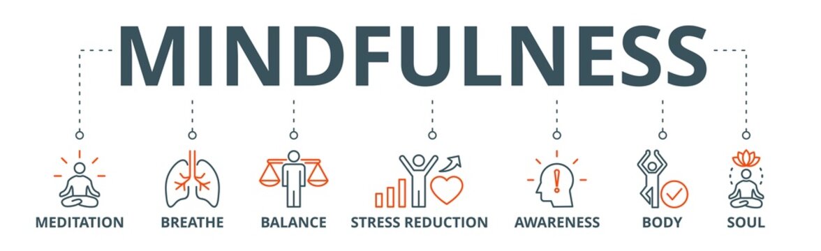 Stress Relief: The Power of Mindfulness Meditation 15 Mindfulness Meditation