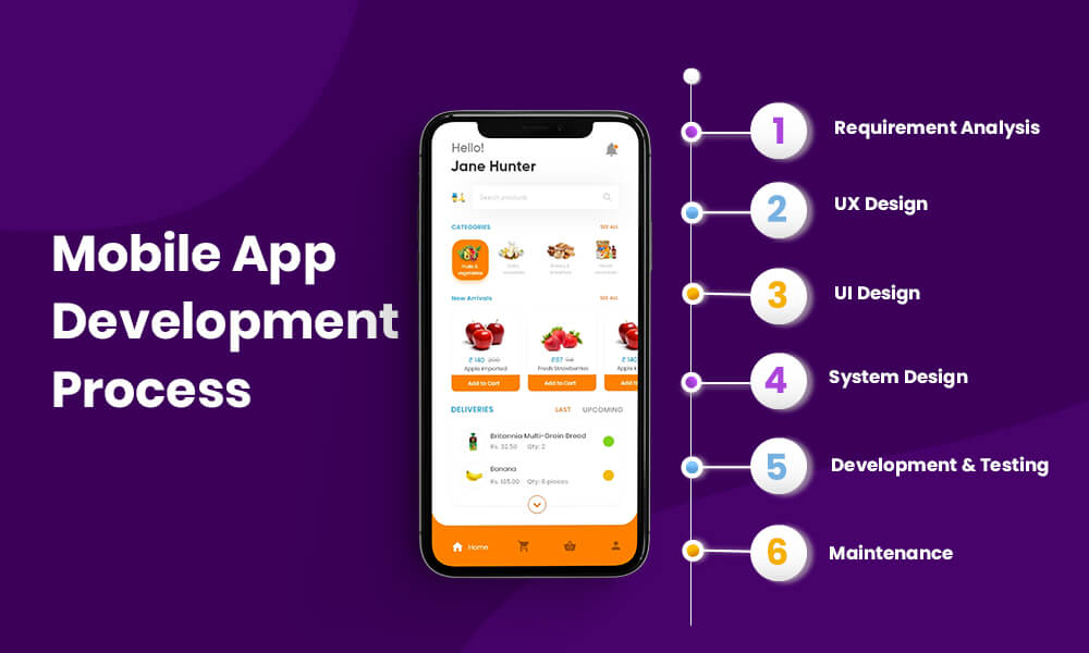 which 1 is best web development or app development 15 App Development