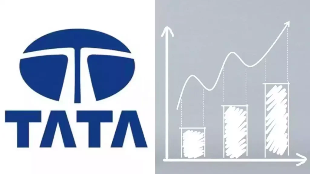 How Tata Stocks Led an Rs 85000-crore Surge in Just 4 Days 3 How Tata Stocks Led an Rs 85000-crore Surge in Just 4 Days