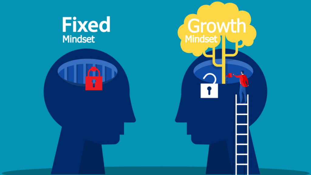 Cultivating a Growth Mindset: Lifelong Learning Beyond the Classroom 2 Growth Mindset