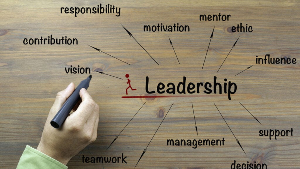 10 Essential Leadership Skills for Effective Management 2 Leadership Skills