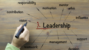 10 Essential Leadership Skills for Effective Management 28 Leadership Skills