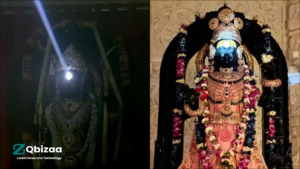 Shree Ram's Surya Tilak Report : A Fusion of Tradition and Scientific Ingenuity on 2024 37 Shree Ram's Surya Tilak