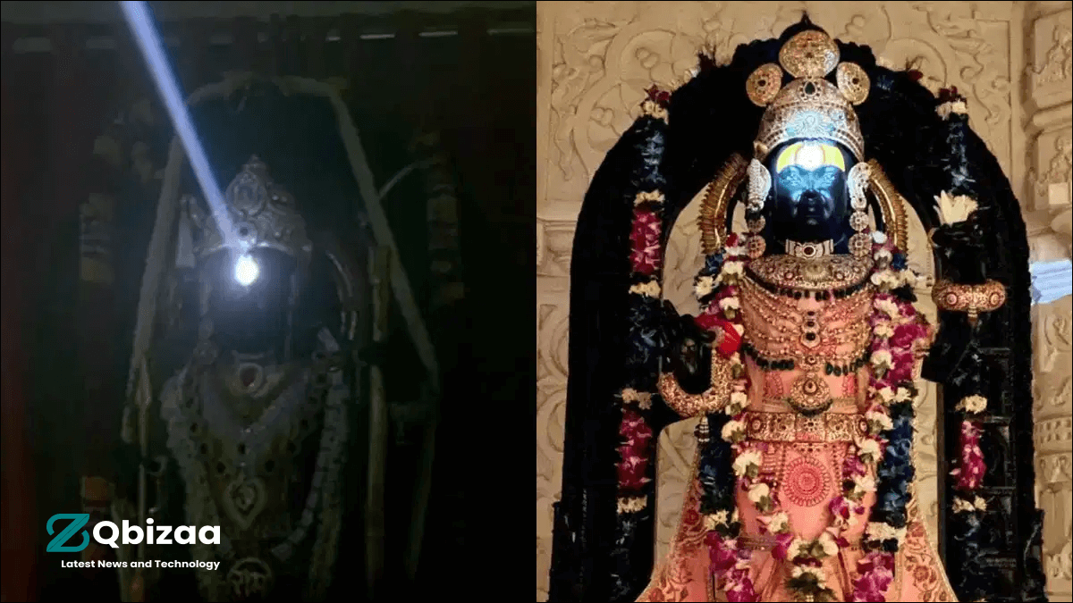 Shree Ram's Surya Tilak Report : A Fusion of Tradition and Scientific Ingenuity on 2024 14 Shree Ram's Surya Tilak
