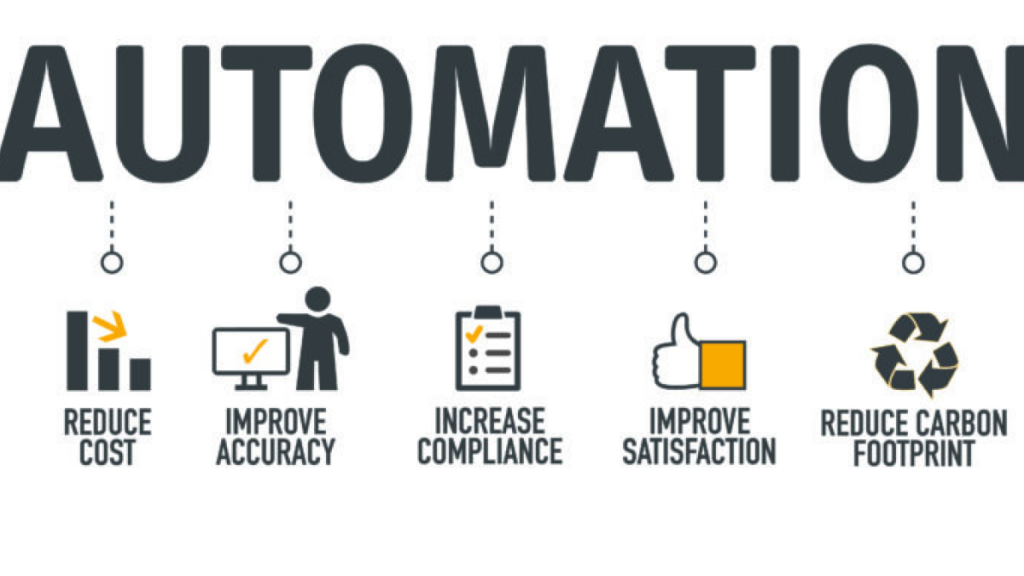 The Dynamic Impact of Automation Trends to know in 2024 16 Frame 140 5
