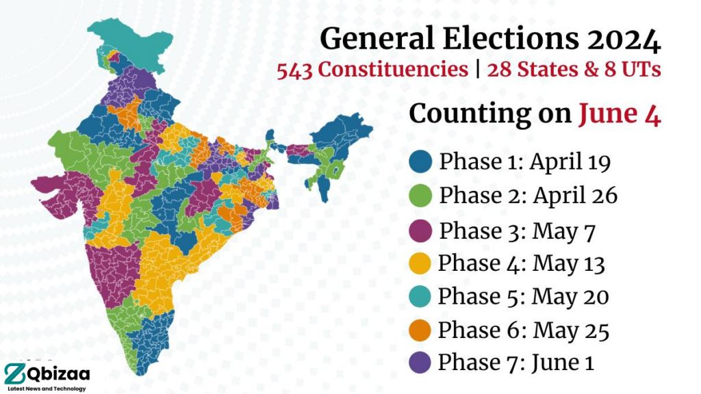 Lok Sabha Elections 2024 Phase One Ignites Hope : Start on April 19 15 Lok Sabha Elections 2024