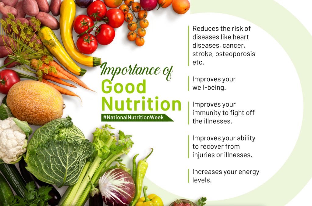 Are undeniably handled food varieties terrible for you? 4 Tips for Nutritionist separates it 15 Good Nutrition