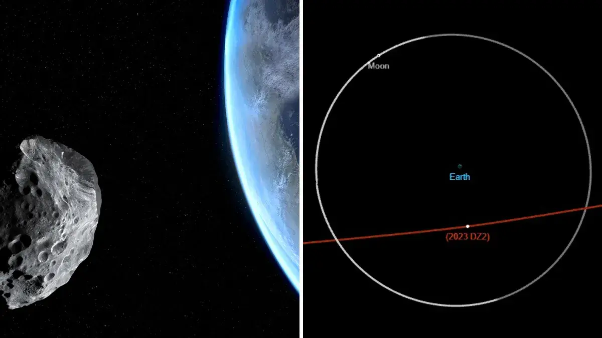 Understanding NASA and Asteroid's Vigilance 2024 Report 14 NASA and Asteroid's Vigilance